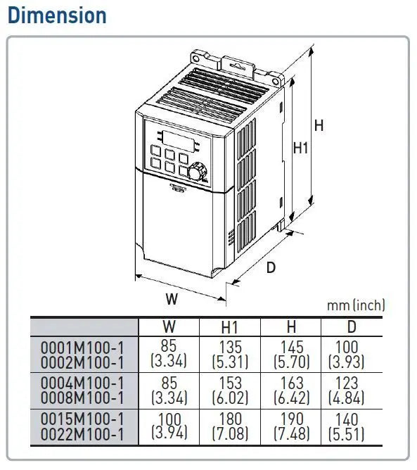 Load image into Gallery viewer, Ls Electric Lslv0008M100-Seonna Business & Industrial