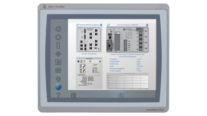 Allen-Bradley 2711P-T15C22D8S