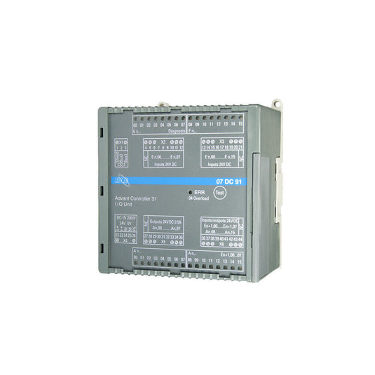 ABB GJR5251400R3202